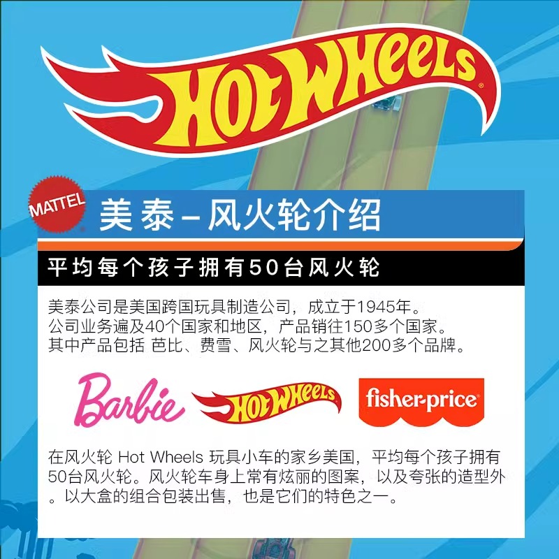 2025 Hot Wheels Monster Trucks – обзор и цена Hot Wheels Car Mainline